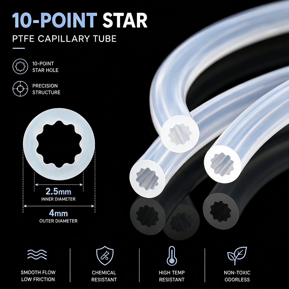 Aluminium Profile 2020 - Tubo in PTFE a forma di