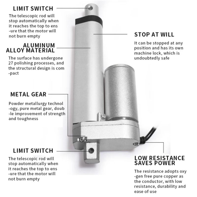 Attuatore Elettrico Heavy Duty - Limit Switch recensione e prezzo