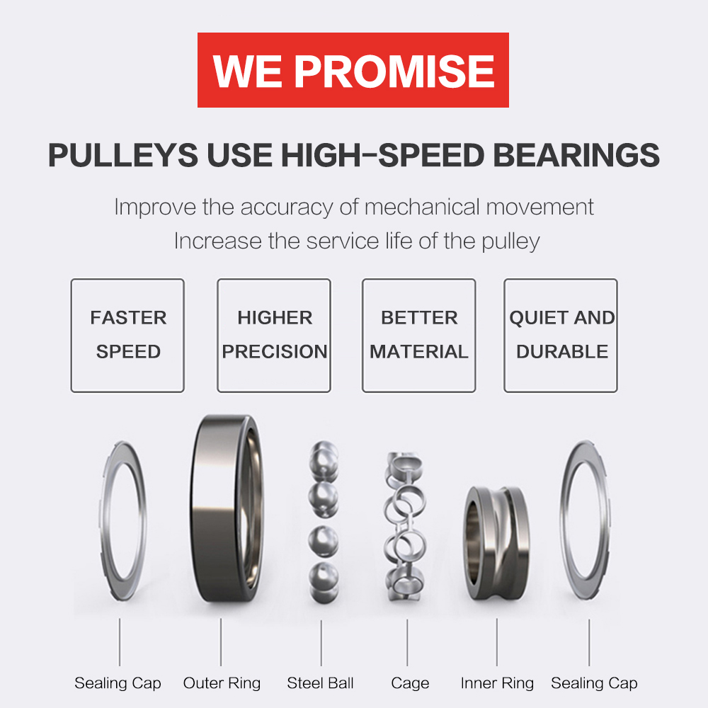 3dsway 12/24pcs ruota puleggia - V Slot Wheel recensione e prezzo