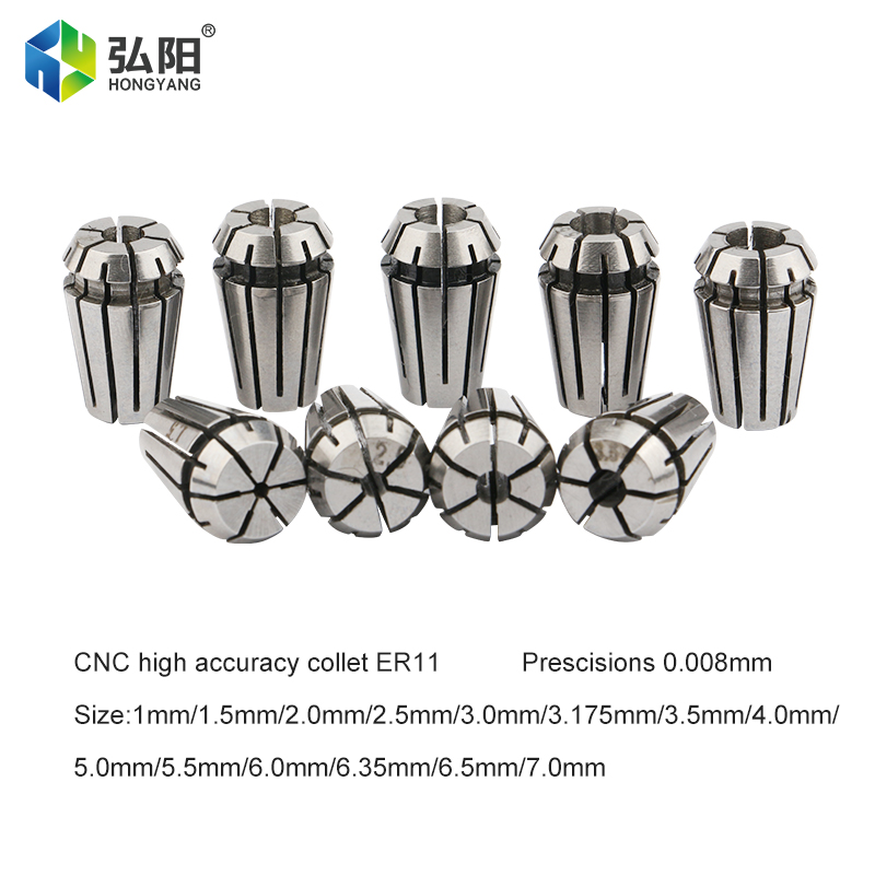 Attrezzatura completa con mand - Water Cooled Spindle recensione e prezzo