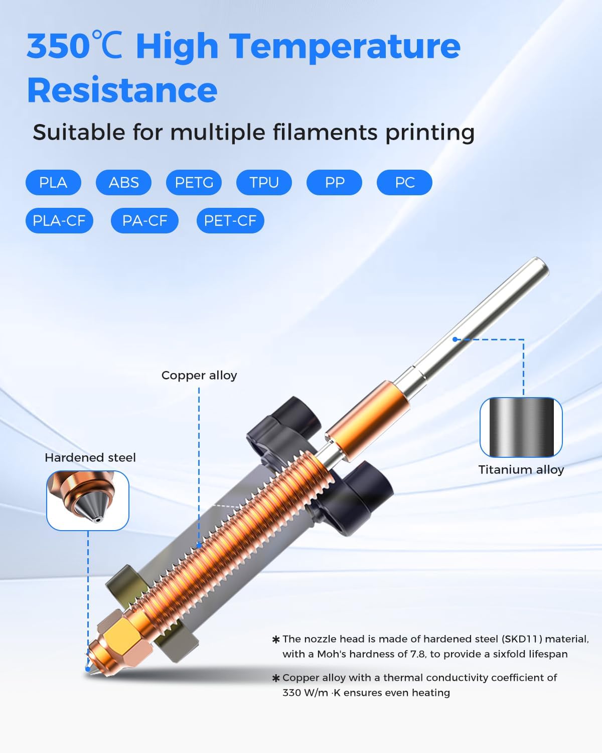 Kit Hotend in Ceramica Crealit - Aluminium Profile 2020 recensione e prezzo