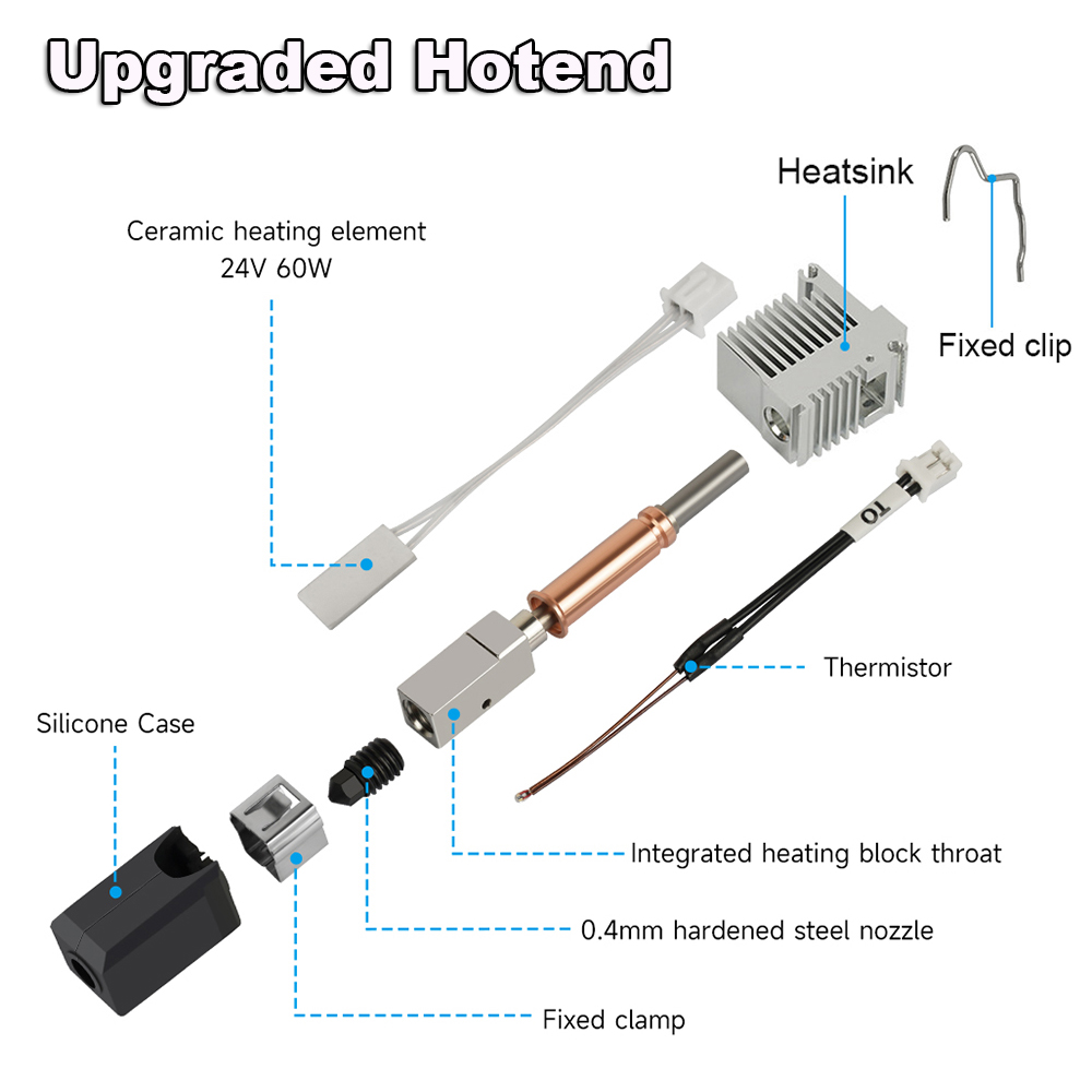 Aggiornamento Hotend Kit Per A - Gt2 Belt recensione e prezzo