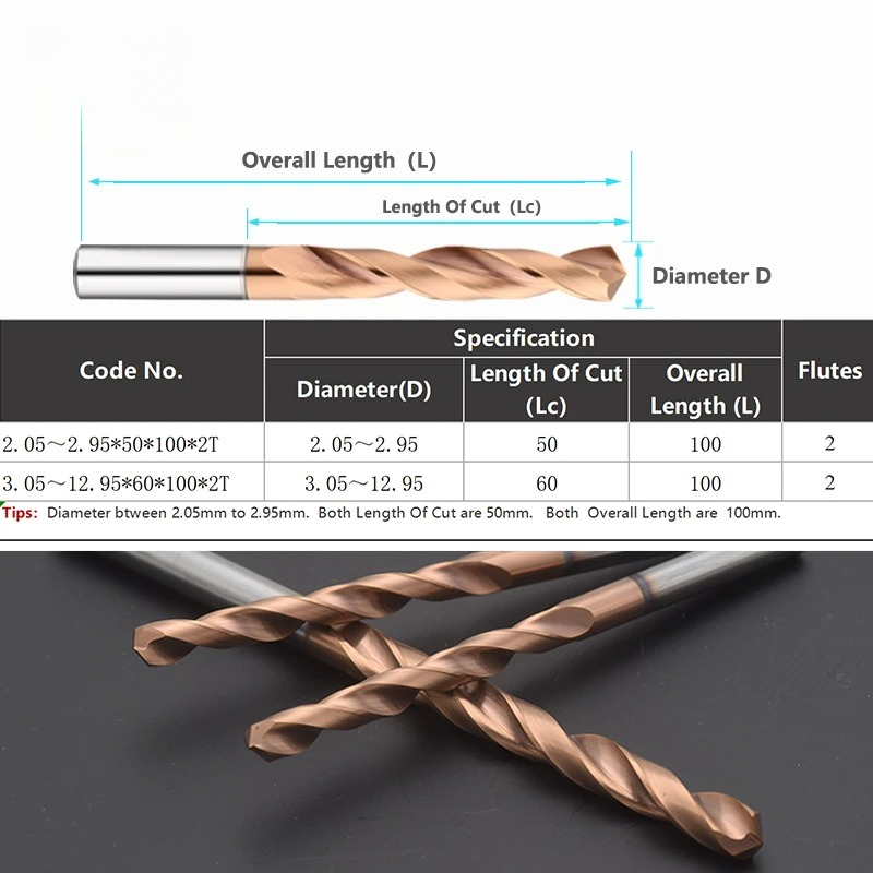 Punta da trapano elicoidale a  - Cnc Bits recensione e prezzo