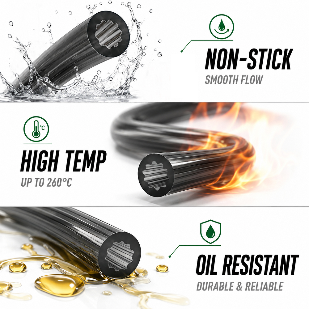 Tubo in PTFE a forma di stella - Aluminium Profile 2020 recensione e prezzo