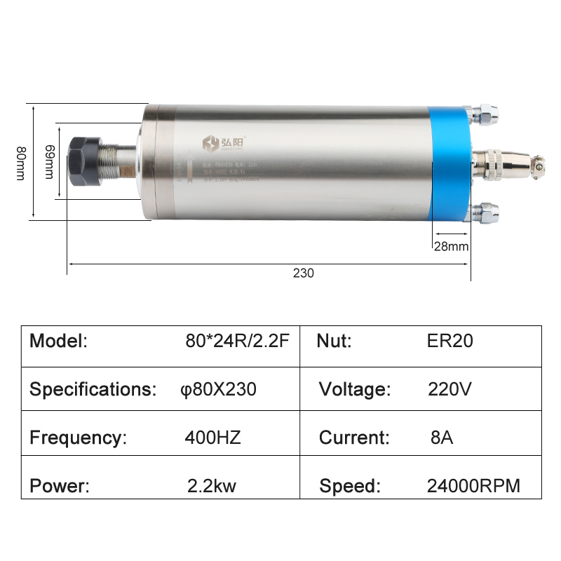 Kit Router CNC 2.2kw con Motor - Water Cooled Spindle recensione e prezzo