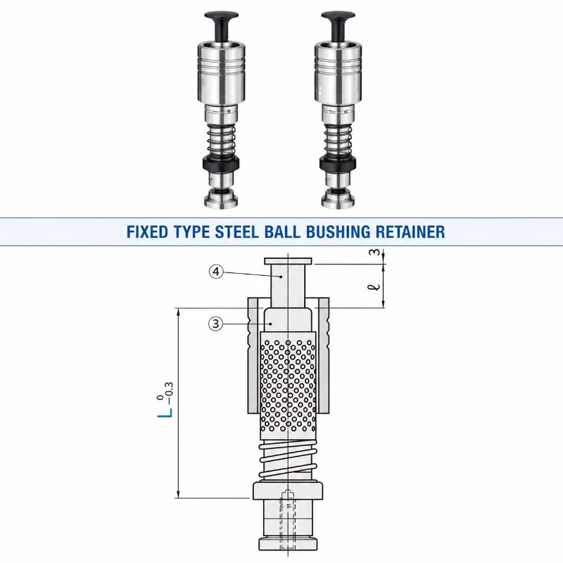Set di pilastri guida a gabbia - Ball Screw recensione e prezzo