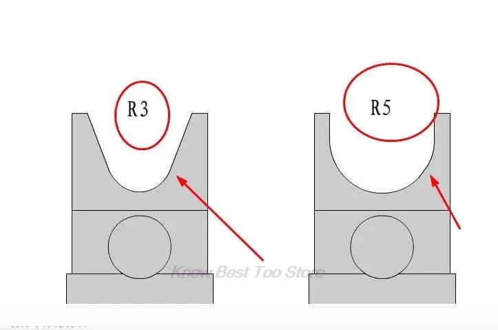 2 ruote in metallo con scanala - V Slot Wheel recensione e prezzo