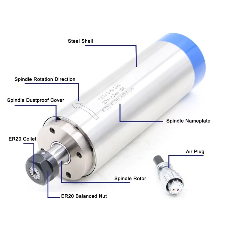 Motore mandrino raffreddato ad - Water Cooled Spindle recensione e prezzo