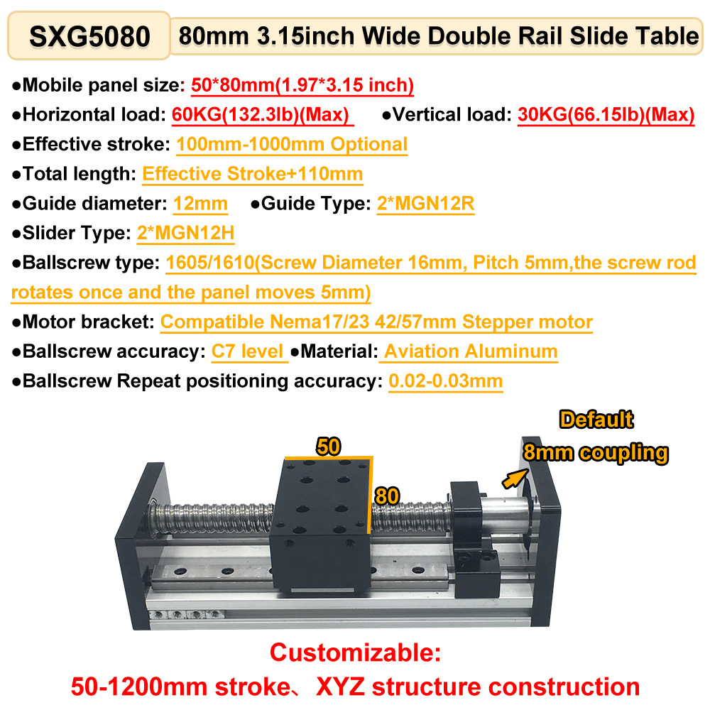 Kit di guida lineare a vite a  - Ball Screw recensione e prezzo
