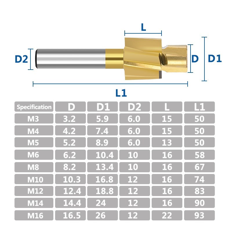 XCAN Fresa M3-M16 Fresa da ban - End Mill Set recensione e prezzo