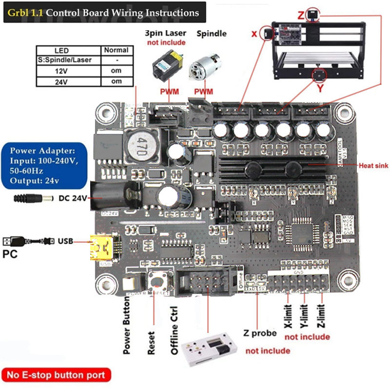 Macchina per incisione su legn - 3018 Cnc recensione e prezzo