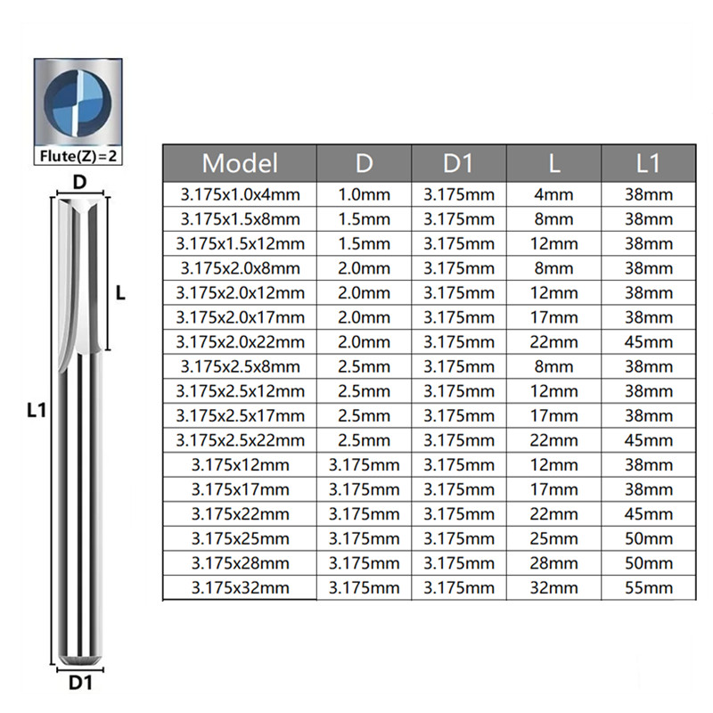 10 pz Fresa In Metallo Duro 3. - End Mill Set recensione e prezzo