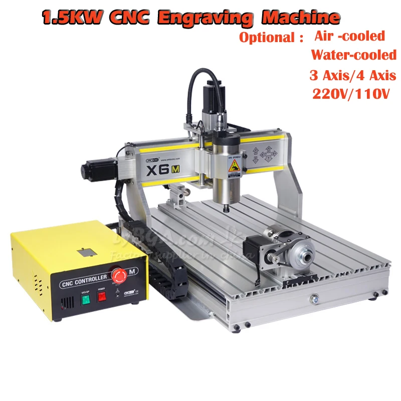 LY Router CNC X6M 3 assi 4 ass - Water Cooled Spindle recensione e prezzo