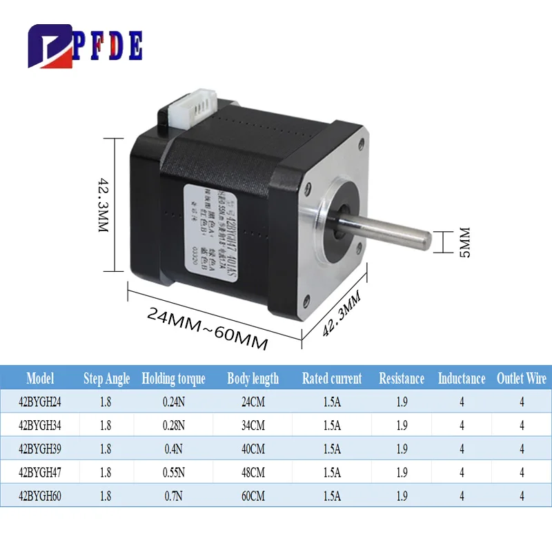 Motore passo-passo Nema17 42BY - Stepper Motor Nema17 recensione e prezzo