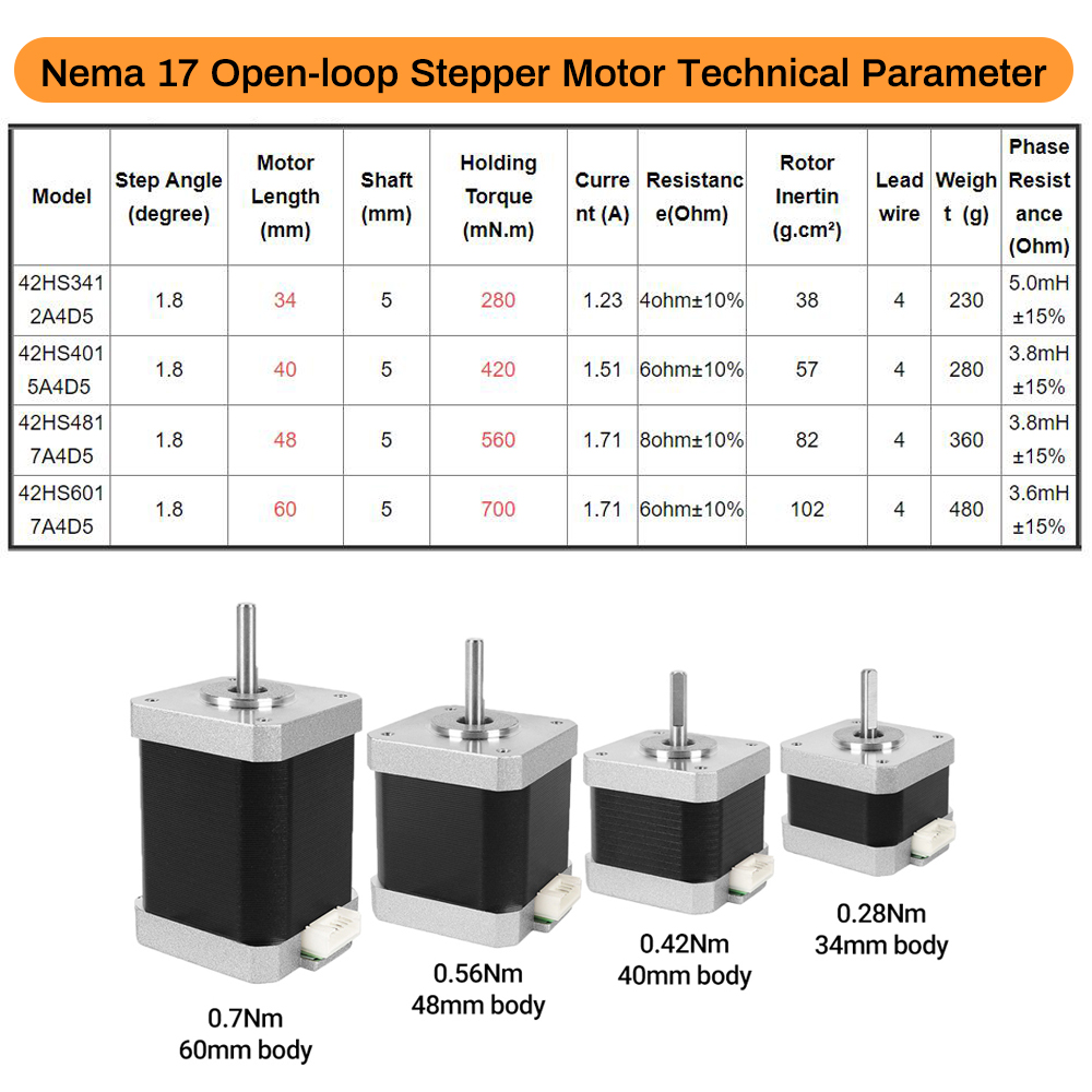 Motore Stepper Nema17 42 a 4 f - Stepper Motor Nema17 recensione e prezzo
