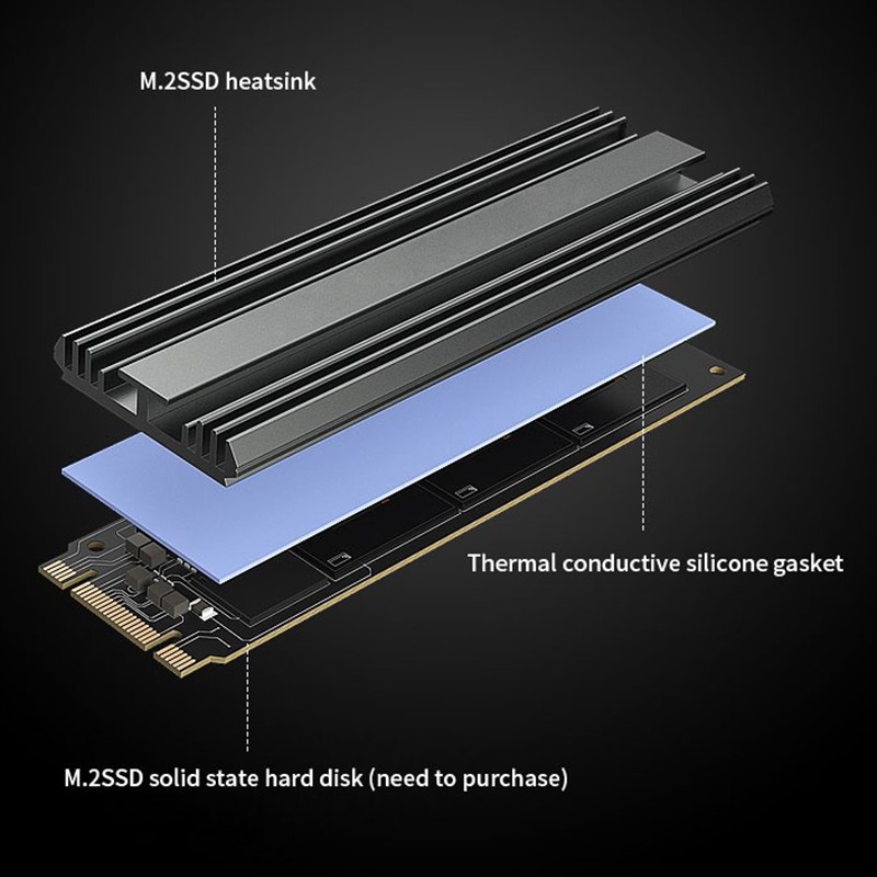 Dissipatore di calore SSD M.2, - Aluminium Extrusion recensione e prezzo
