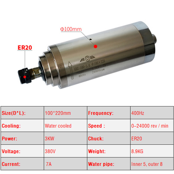 2.2KW 3.0KW 4.5KW motore mandr - Water Cooled Spindle recensione e prezzo