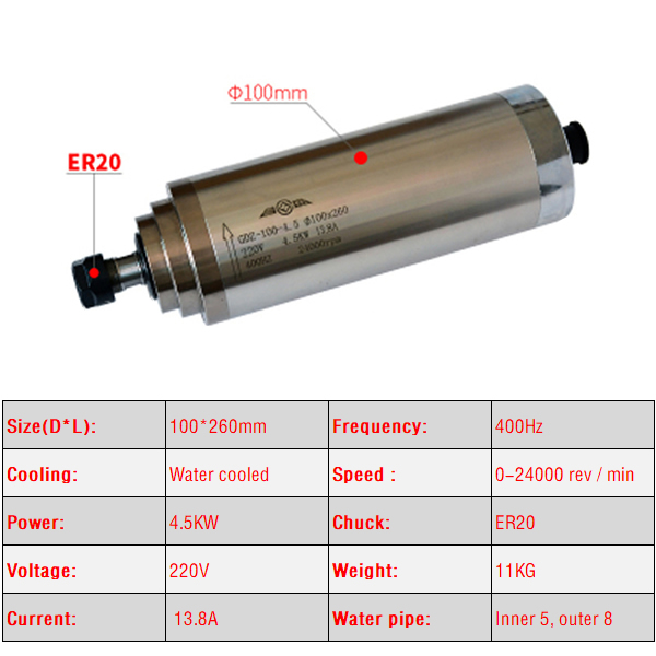 2.2KW 3.0KW 4.5KW motore mandr - Water Cooled Spindle recensione e prezzo